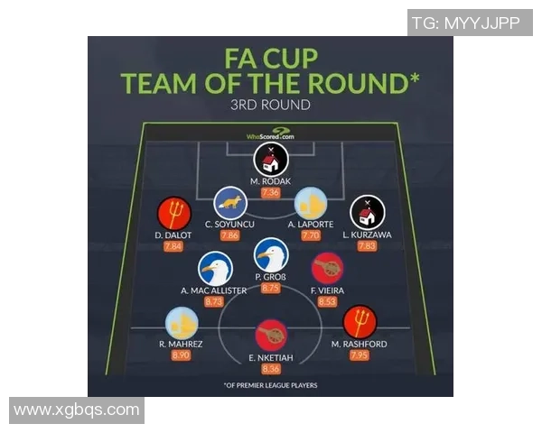 足总杯经典对决切尔西逆转曼城全场沸腾战术解析