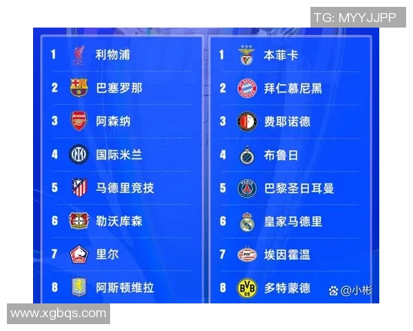 德甲精彩对决皇马逆转拜仁6-2全场沸腾数据分析揭示战术奥秘